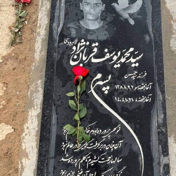 Mohammad Yousof Ghorbannejad