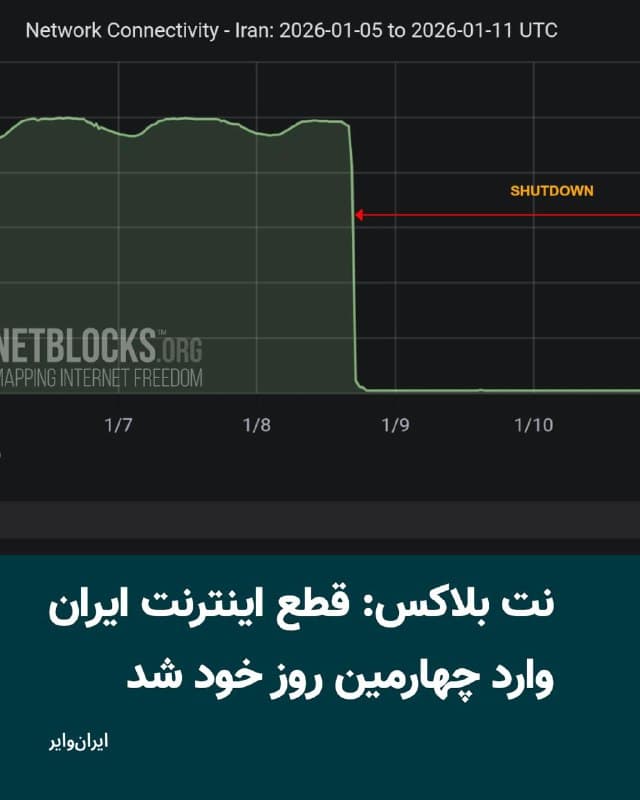 Documentation from Iran - 2026-01-11