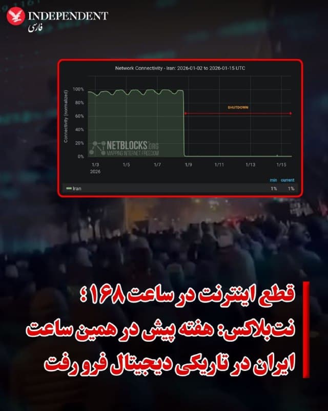 Documentation from Iran - 2026-01-15