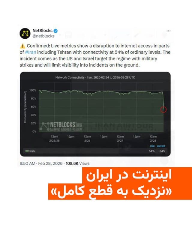 Documentation from Iran - 2026-02-28