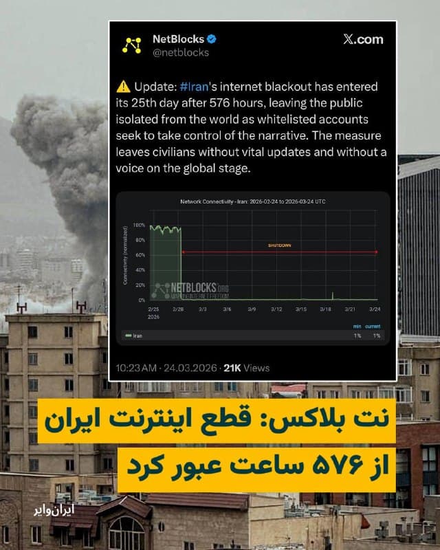 Documentation from Iran - 2026-03-24