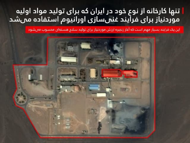 Documentation from Yazd - 2026-03-27