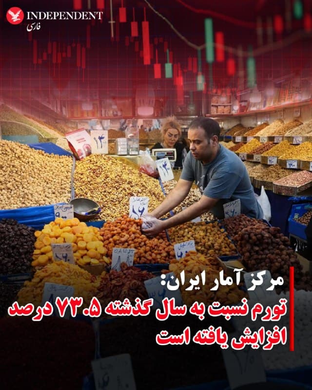 Documentation from Iran - 2026-04-30