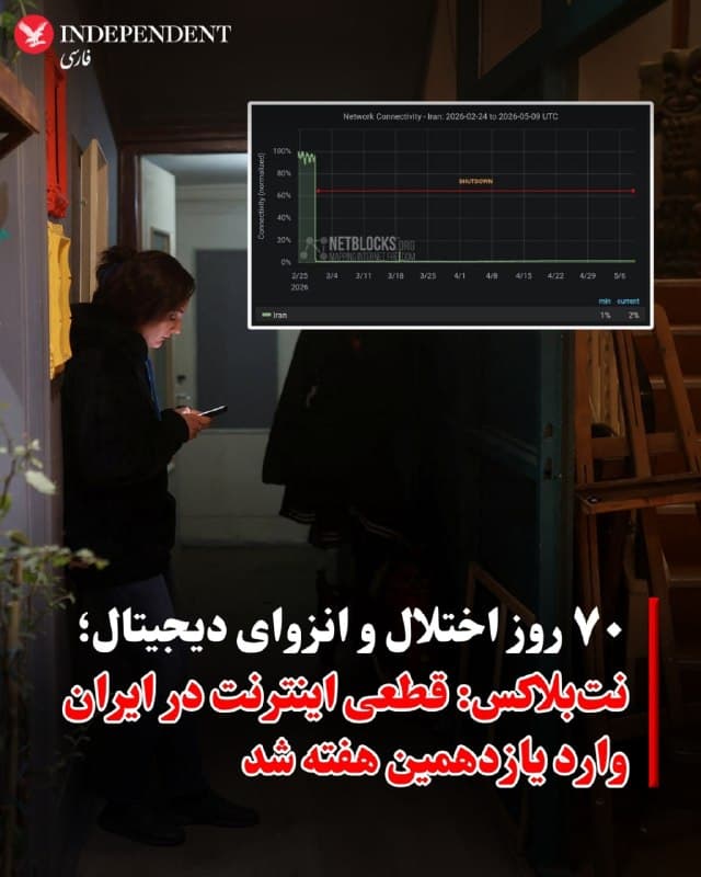 Documentation from Tehran - 2026-05-09