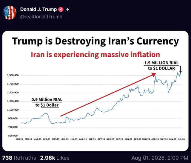 Documentation from Iran - 2026-08-01