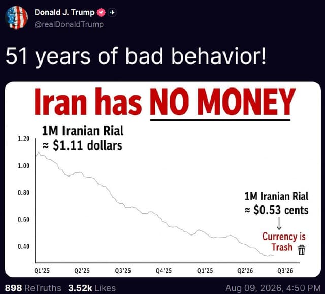 Documentation from Iran - 2026-08-10