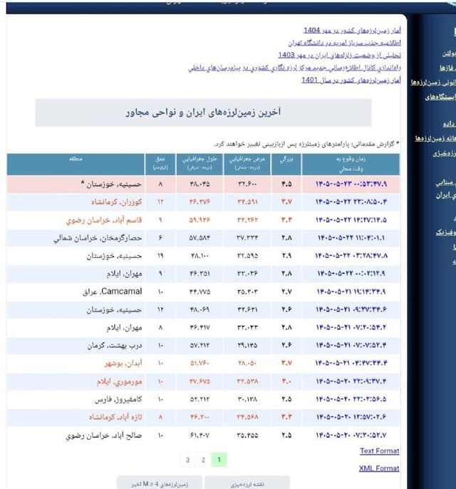 Documentation from Iran - 2026-08-14