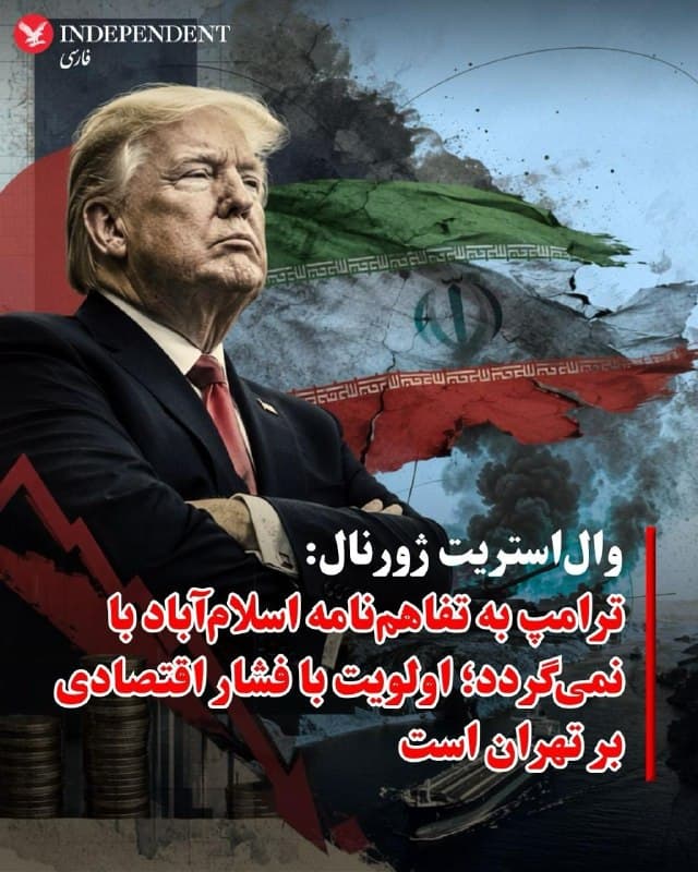 Documentation from Tehran - 2026-08-27