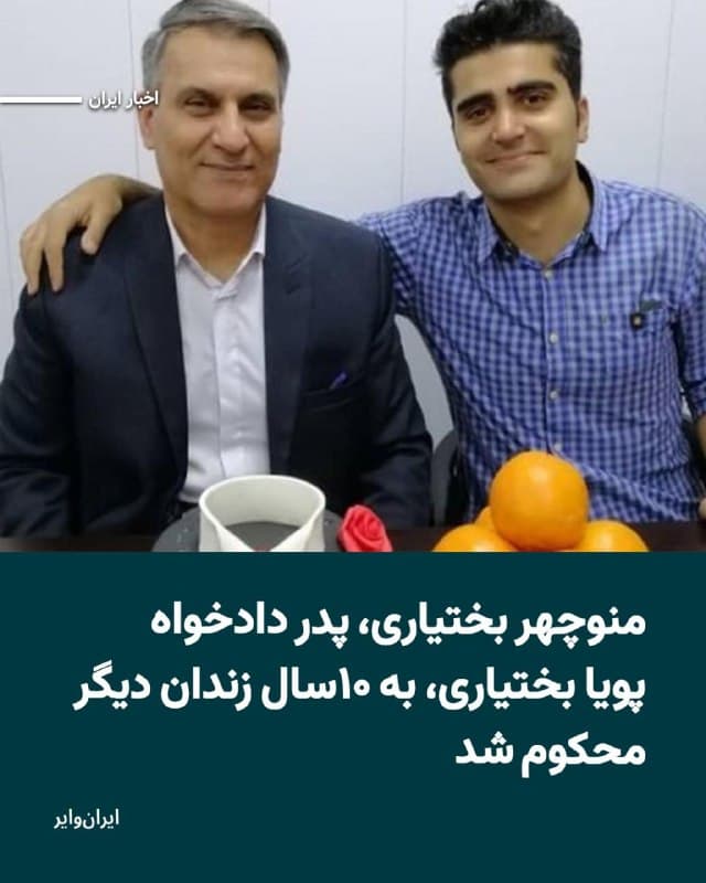 Documentation from Bandar Abbas - 2026-09-01
